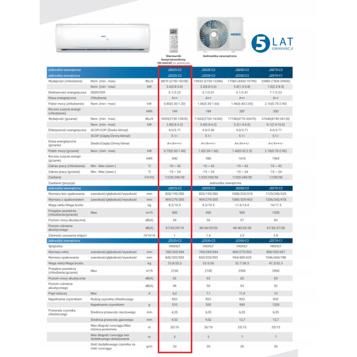 Klimatyzator Split HEIKO BRISA 5 kW WIFI PILOT Zestaw 3mb