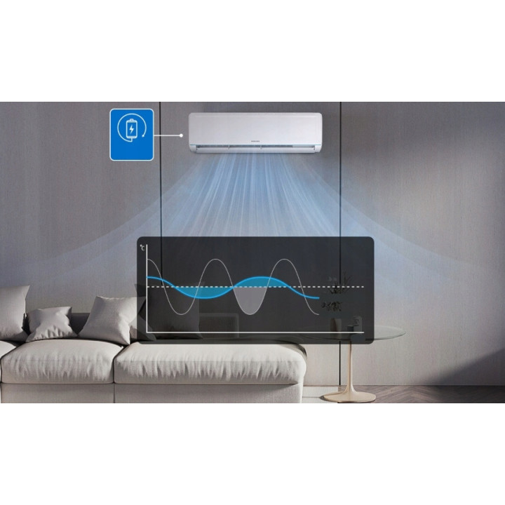 KLIMATYZACJA do domu ścienna Samsung AR35 Wydajna 3,5kW 40m2 Zestaw 3mb