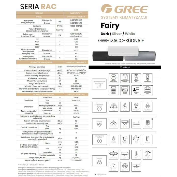 KLIMATYZACJA ścienna GREE Fairy Silver 3,5kW WiFi Mocny Zestaw 5mb