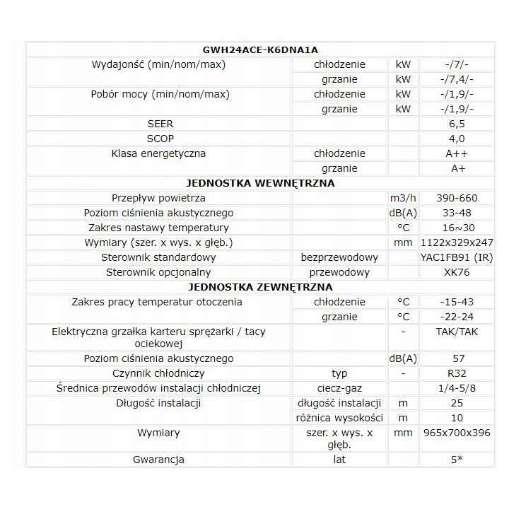 KLIMATYZACJA ścienna GREE Fairy White 7kW WiFi Grzanie Zestaw 7mb