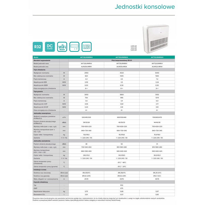 Klimatyzacja konsola AKT52UR4RSK4 4,9kW Hisense biały Zestaw 6mb