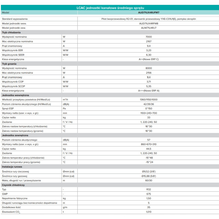 Klimatyzator kanałowy Hisense ADT26UX4RSBL8 2,6kW Zestaw 6mb