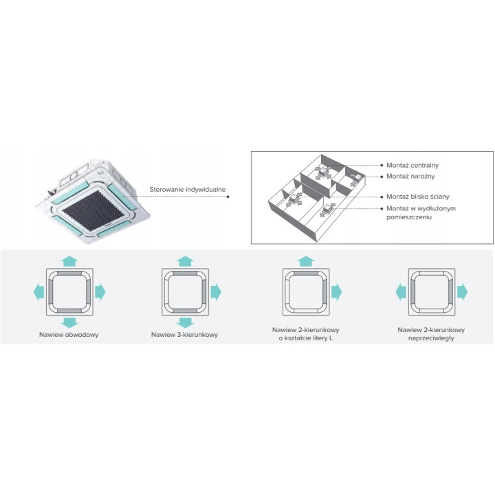 Klimatyzator kasetonowy Hisense AUC105UR4RKKC7 10kW Zestaw 6mb