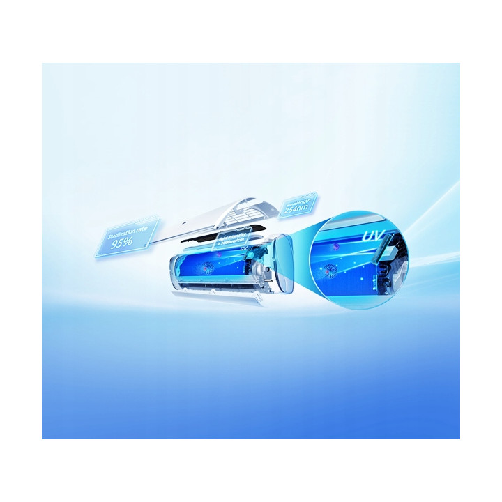 Klimatyzator HAIER Pearl Plus UV-C WiFi 2,6kW Klimatyzacja Zestaw 3mb