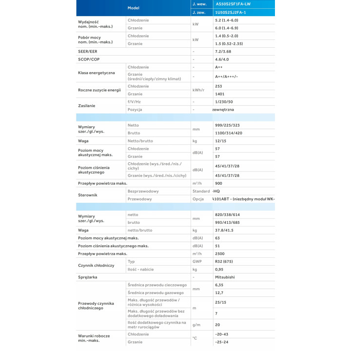 Klimatyzacja Haier FLEXIS Nordic White Matt 3,5Kw Grzanie Zestaw 3mb