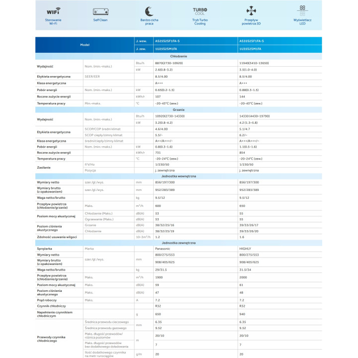 Klimatyzator HAIER FLEXIS Plus WiFi UV-C 3,5kW Klimatyzacja Zestaw 3mb