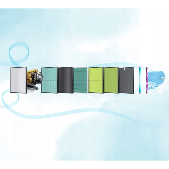 Klimatyzator ROTENSO RONI 5,1kW WiFi eMOTO 4D Zestaw 5mb