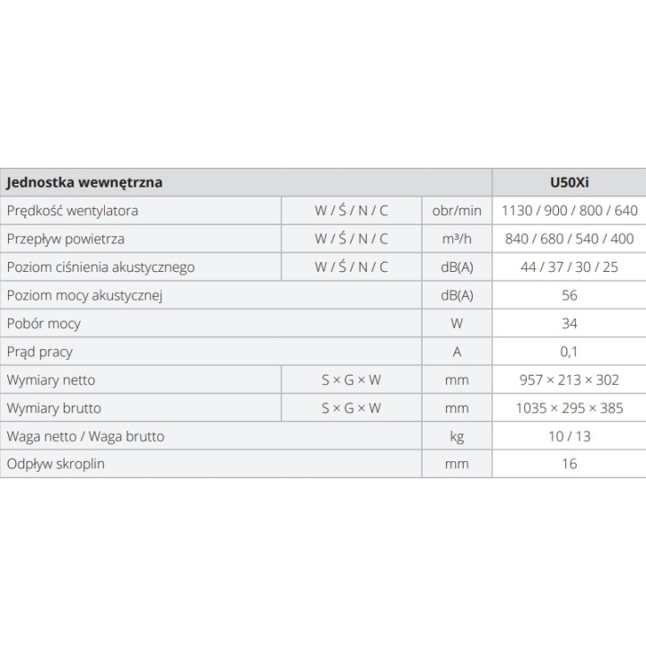 Klimatyzacja Rotenso UKURA 5,3kW WIFI Wydajny Klimatyzator Zestaw 7mb