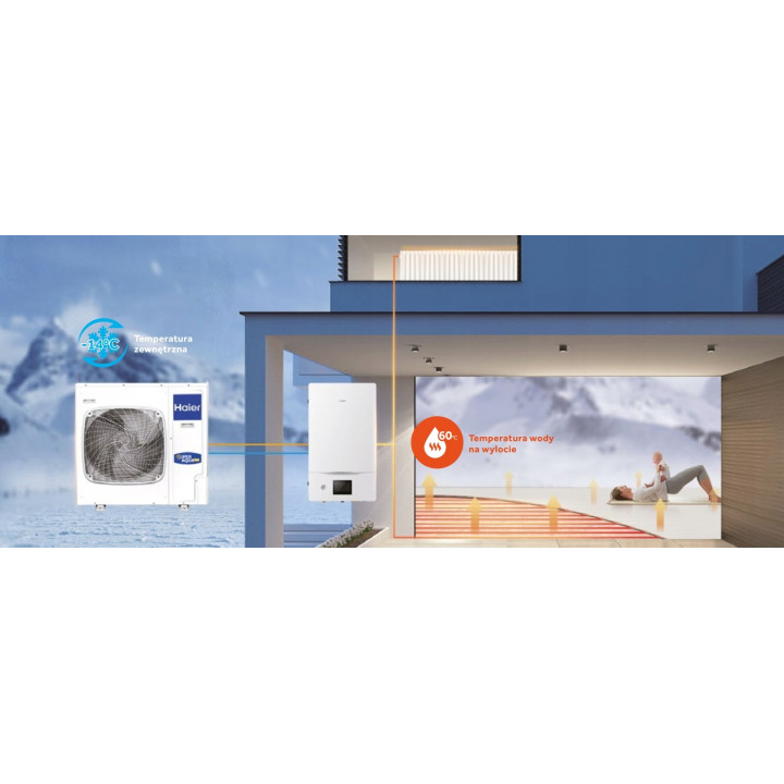 Pompa Ciepła Split Haier SUPER AQUA 4 kW CO+CWU Ciche Ogrzewanie Grzanie