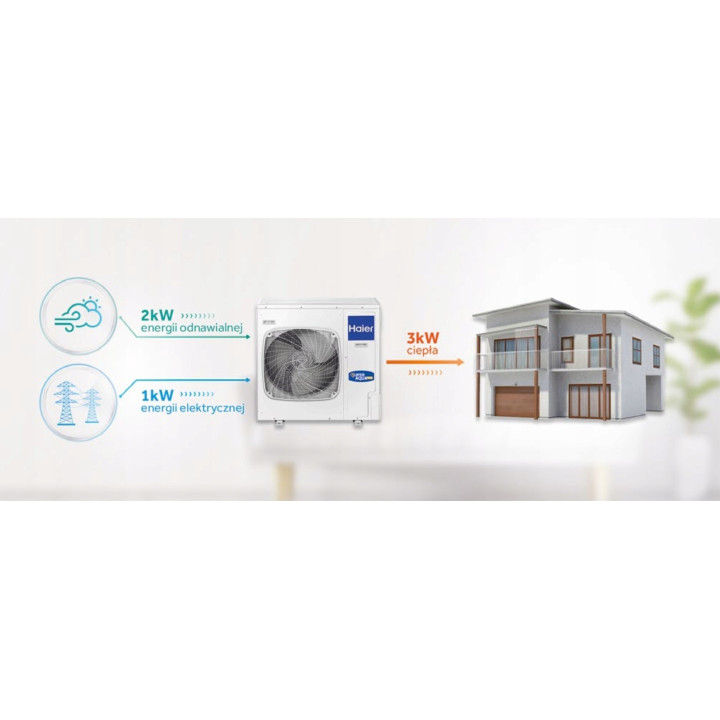 Pompa Ciepła Split Haier SUPER AQUA 8 kW CO+CWU Ciche Ogrzewanie Grzanie