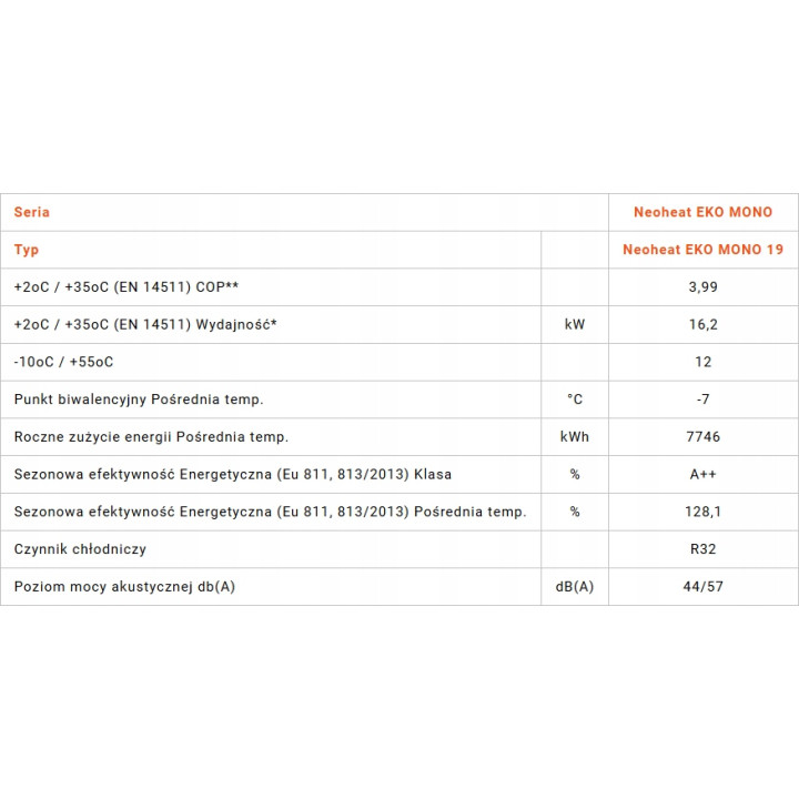 Pompa ciepła Neoheat EKO MONO 19 - 16,2kW