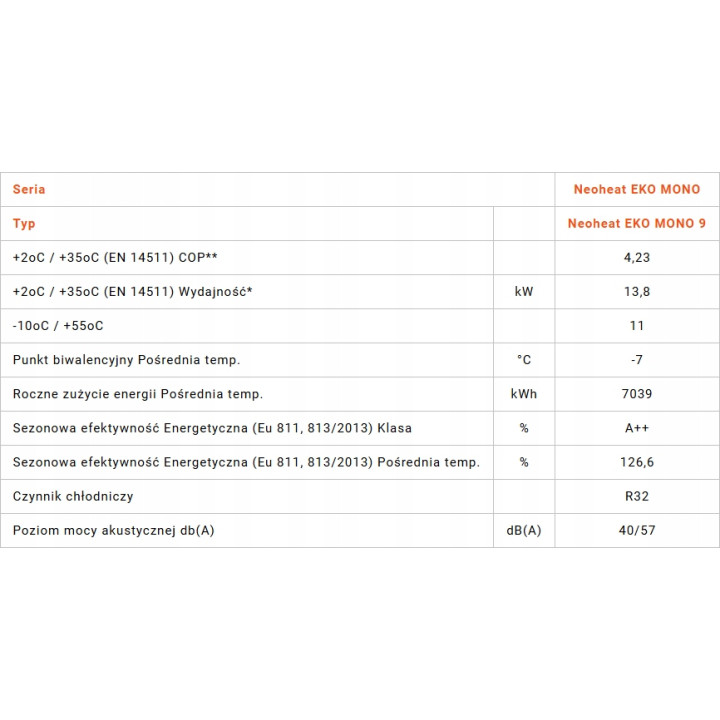 Pompa ciepła Neoheat EKO MONO 15 - 13,8kW