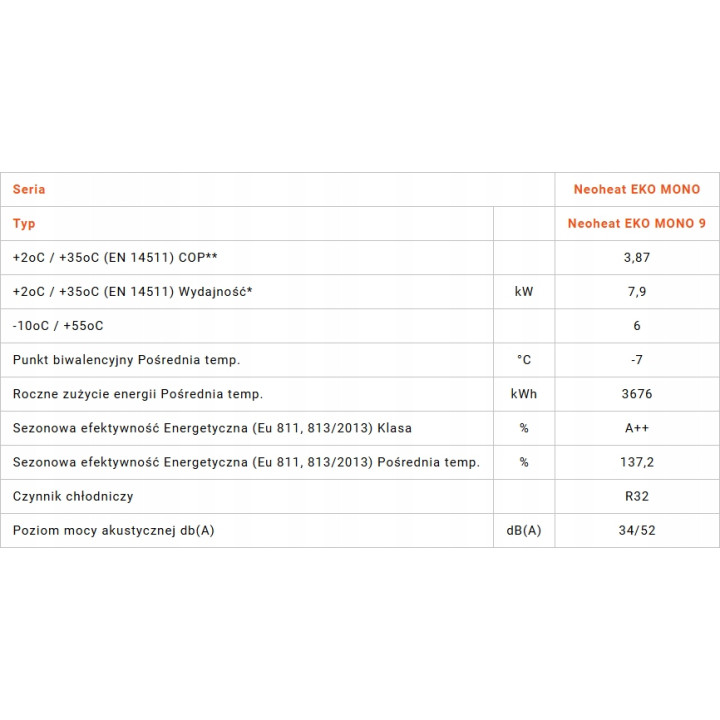 Pompa ciepła Neoheat EKO MONO 9 - 7,9kW