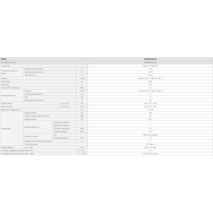 Pompa ciepła split Rotenso Airmi Graphite 14kW