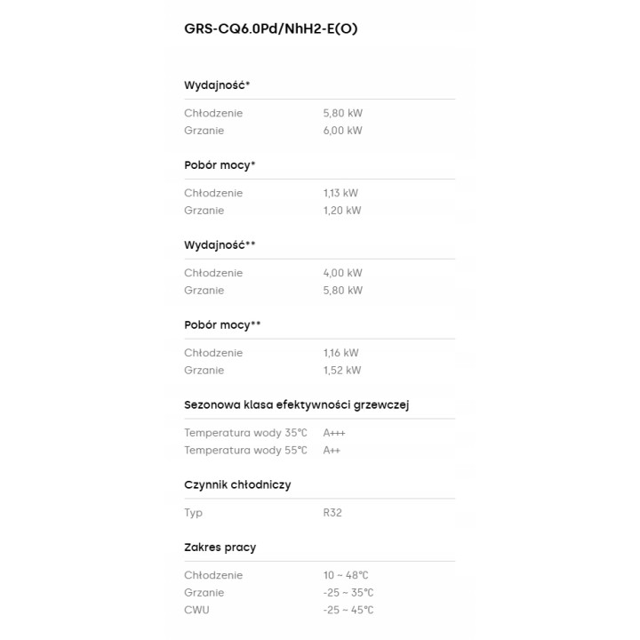 Pompa ciepła Gree Versati Split 6kW