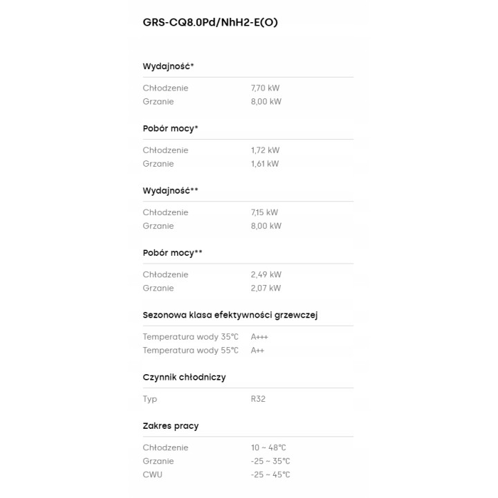 Pompa ciepła Gree Versati Split 8kW