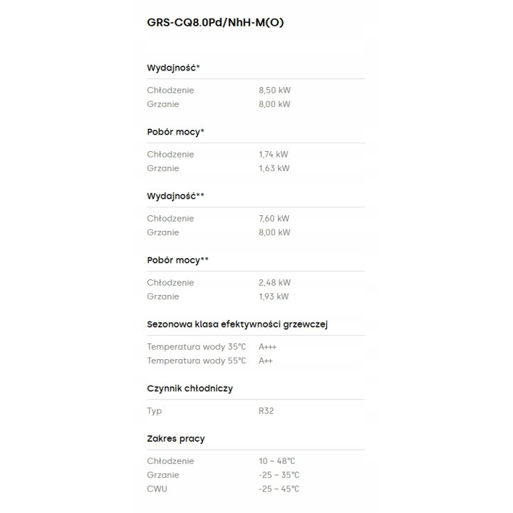 Pompa ciepła Gree Versati Split 8kW 3 fazowa