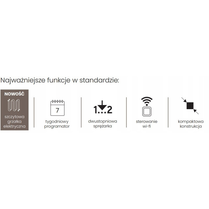 Pompa ciepła Gree Versati Monoblok 15,7kW 3-fazowa