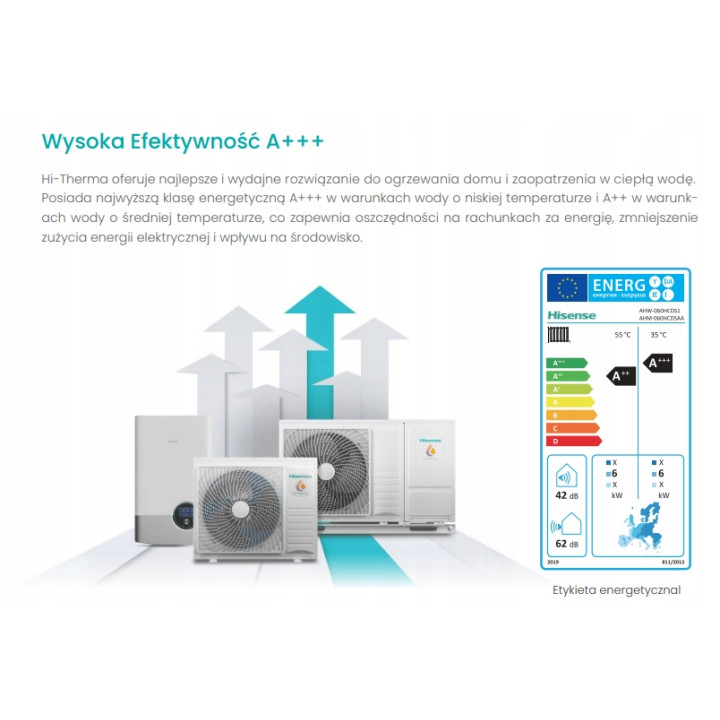 Pompa Ciepła Monoblok HISENSE Hi-Therma Wydajna ZUM Energooszczędna 4,5KW
