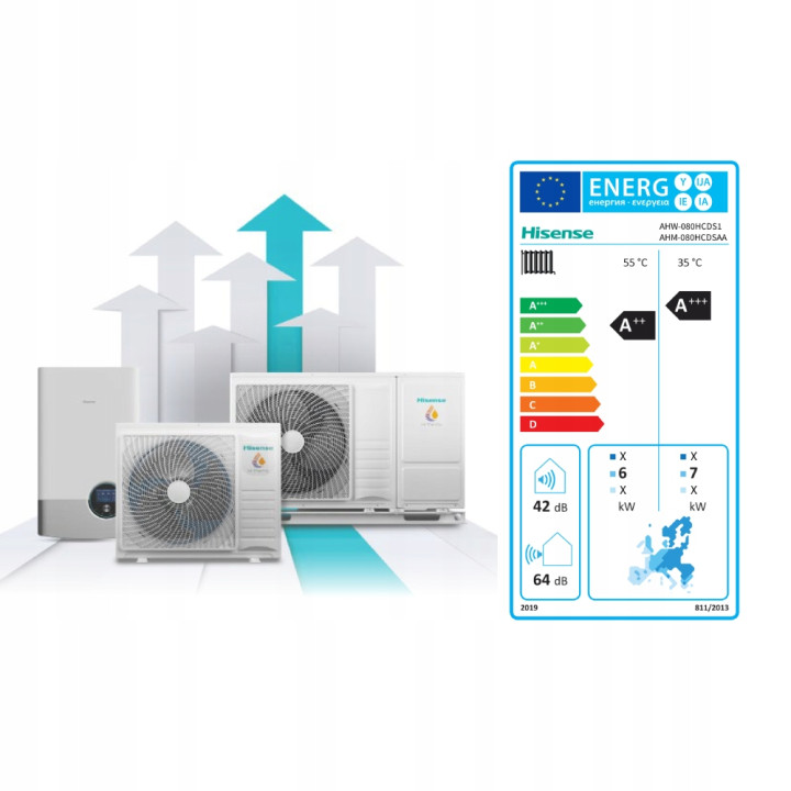 Pompa Ciepła SPLIT Hisense 8kW AHM-080HCDSA A+++ Sterownik CO CWU Grzanie