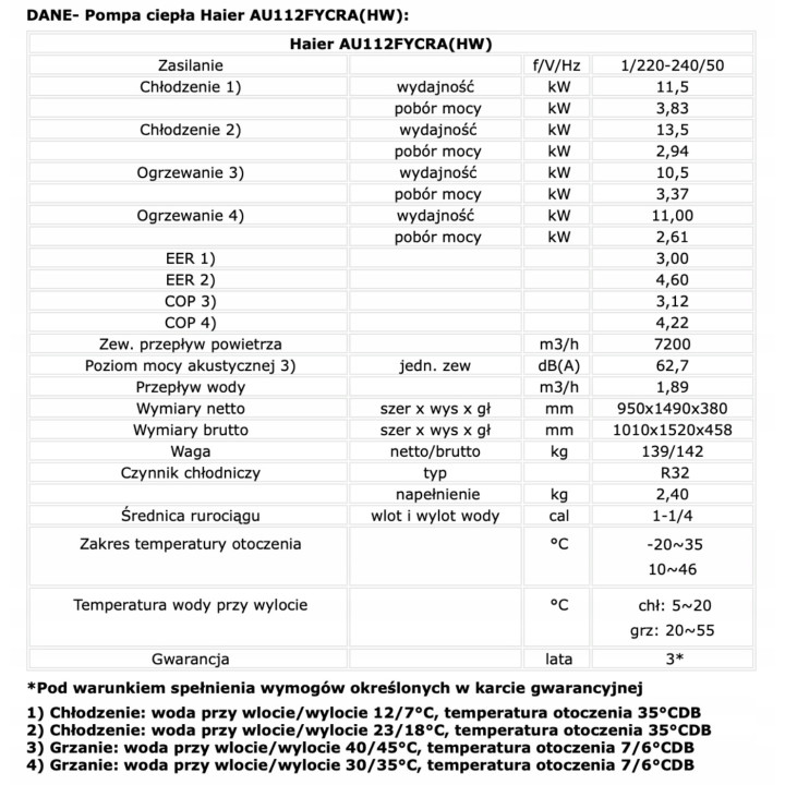 Pompa Ciepła MONOBLOK Haier 12 kW CO + CWU Ciche Ogrzewanie R32 Grzanie