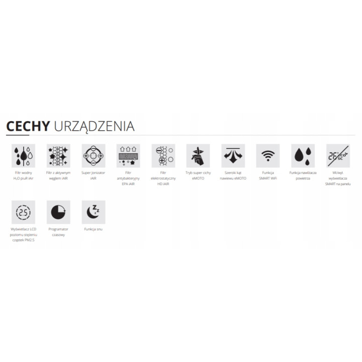 Oczyszczacz powietrza Rotenso I31W
