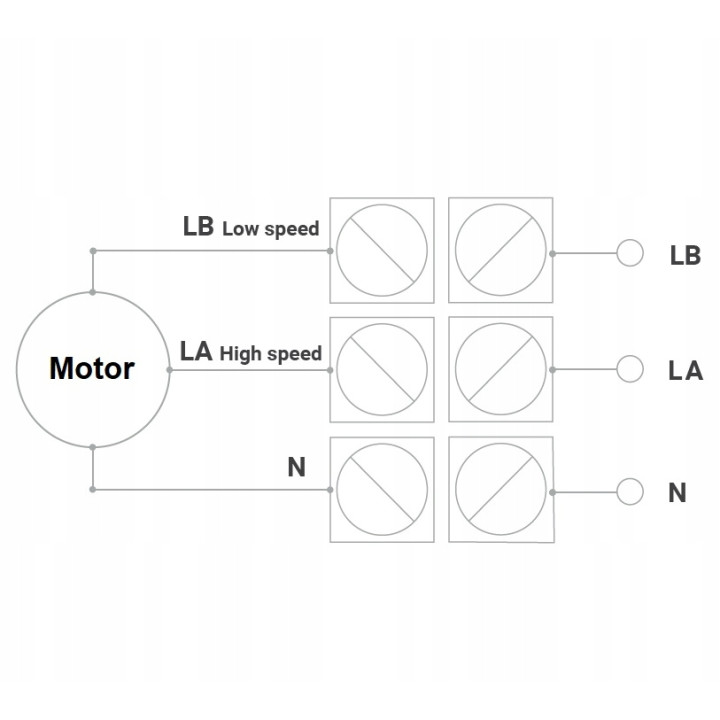 Wentylator kanałowy Ferono FKP250 250 mm