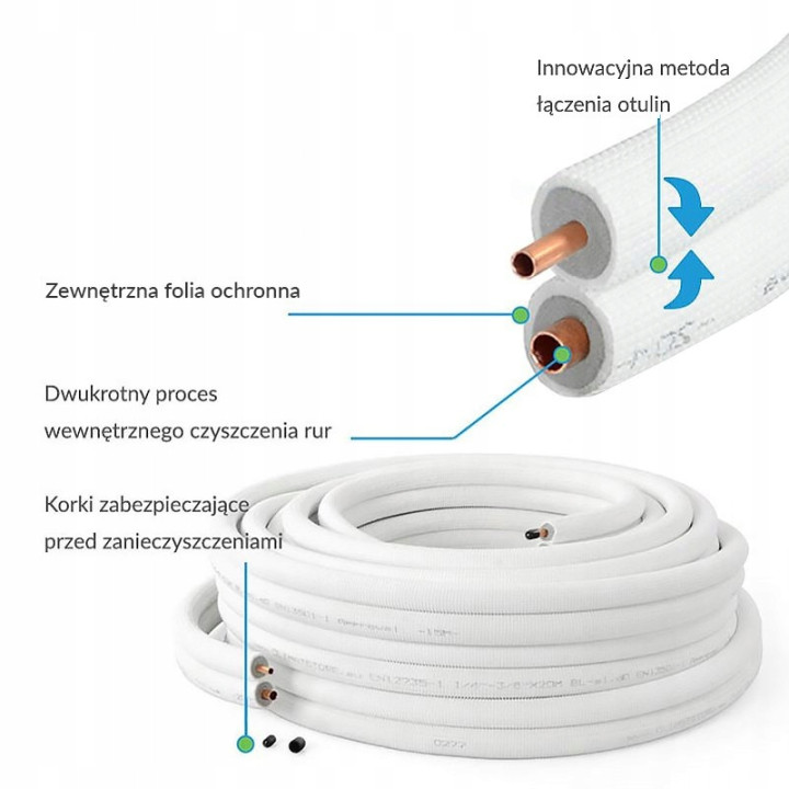 Najlepsza Rura miedziana do klimatyzacji Zestaw 1/4" - 3/8" 20m 0.8mm Atest
