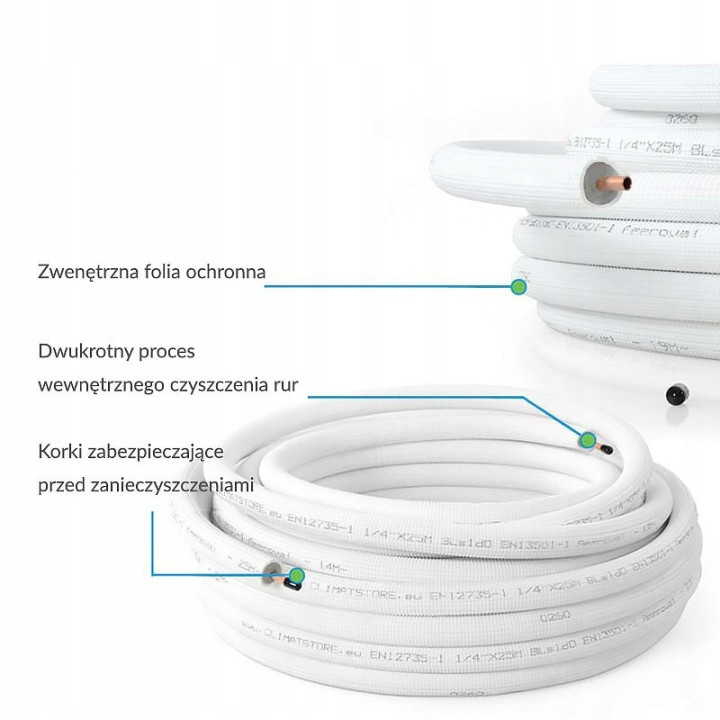 Najlepsza Rura miedziana do klimatyzacji 3/8" 25m 0.8mm Atest
