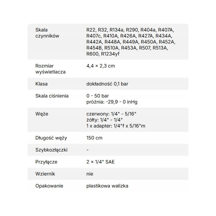 Pojedynczy manometr cyfrowy VALUE VRM1-0101i