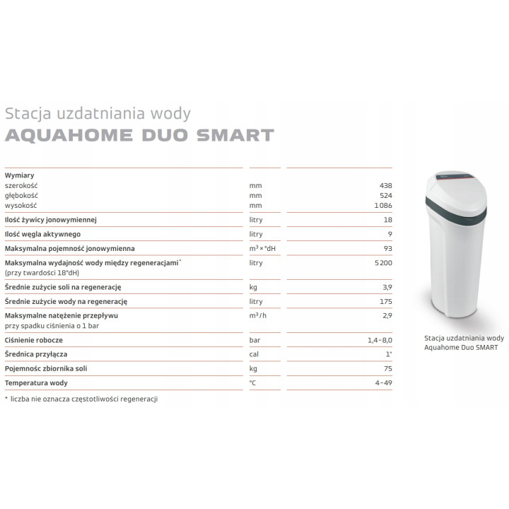 Stacja uzdatniania wody Veissmann Aquahome DUO SMART zmiękczacz