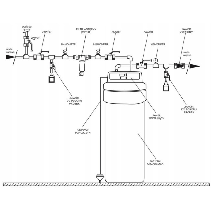 Zmiękczacz Viessmann Aquahome 20 smart 20 l