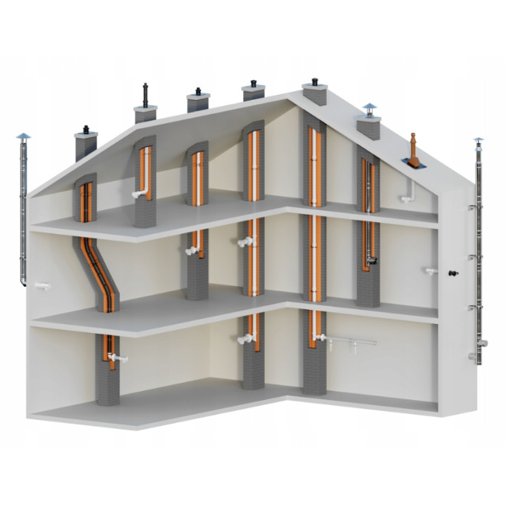 Zestaw kominowy De Dietrich 60/100 przez ścianę Viessmann Baxi Termet ZB-43