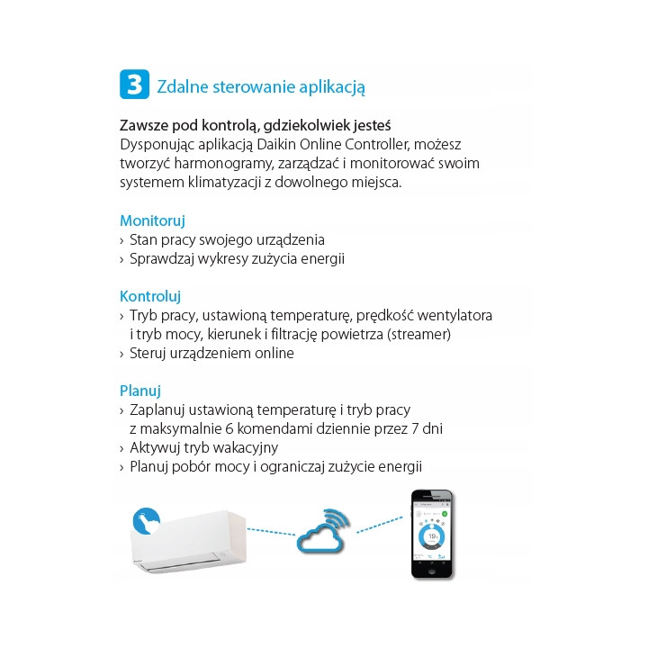 KLIMATYZATOR ŚCIENNY DAIKIN SENSIRA PLUS 6kW Klimatyzacja Grzanie