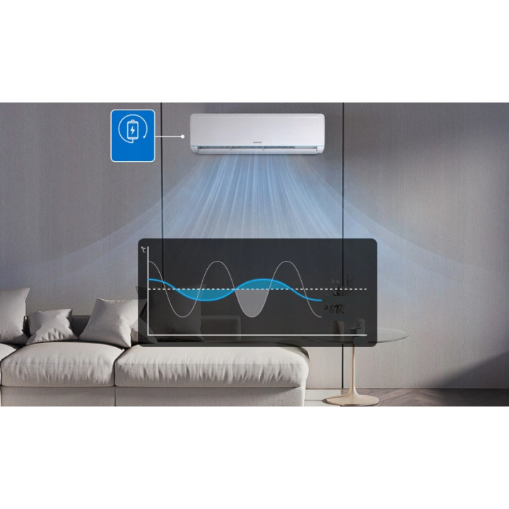 KLIMATYZACJA ścienna SAMSUNG AR35 do domu biura Grzanie 3,5kW + WIFI