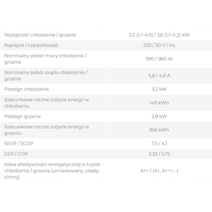 Klimatyzacja ścienna domowa Sinclair SKY3 3,5 kW 40m2 Biała WiFi GRZAŁKA