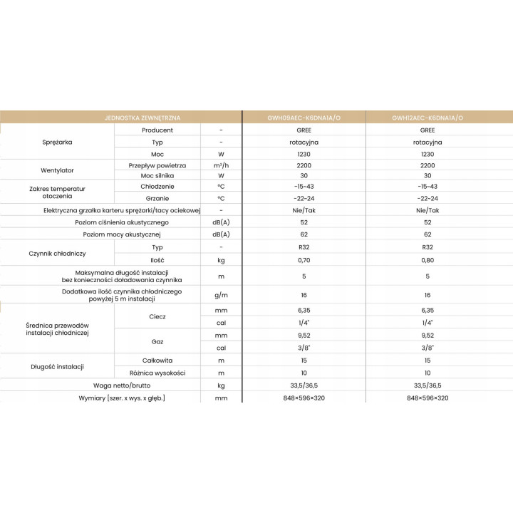 Klimatyzator ścienny GREE Amber Prestige 7,0kW WiFi, automatyczne żaluzje