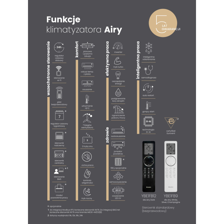 Klimatyzator domowy Gree Airy Dark 2,7kW WiFi Grzanie Jonizacja UV 2026