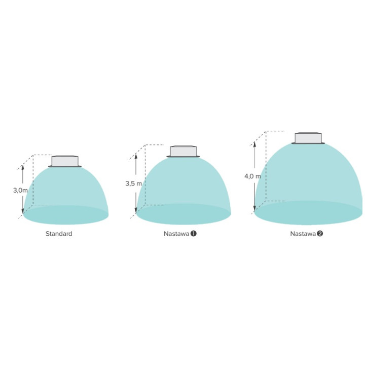 Klimatyzator kasetonowy Hisense AUC140UR6RNKC8 13,5kW