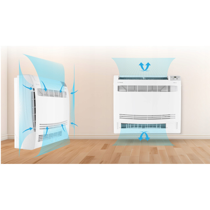 Klimatyzator Konsolowy Rotenso Aneru AN 3,4kW do biura + zestaw 3mb Rodigas