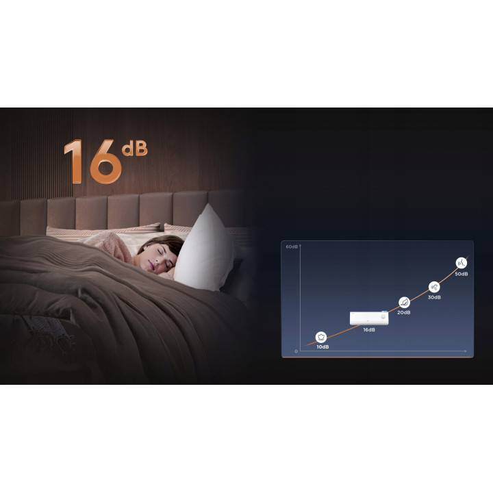 Klimatyzator ścienny TCL FreshIN 3.0 3,5kw do domu biura wydajny Zestaw 3mb