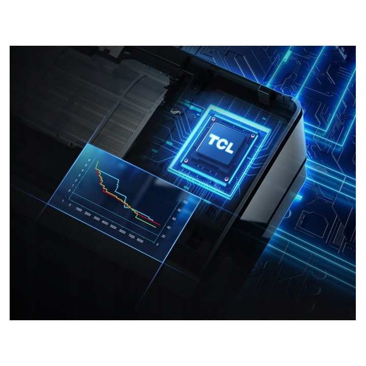 Klimatyzator ścienny TCL BreezeIN 2.0 do domu biura wydajny Zestaw 3mb