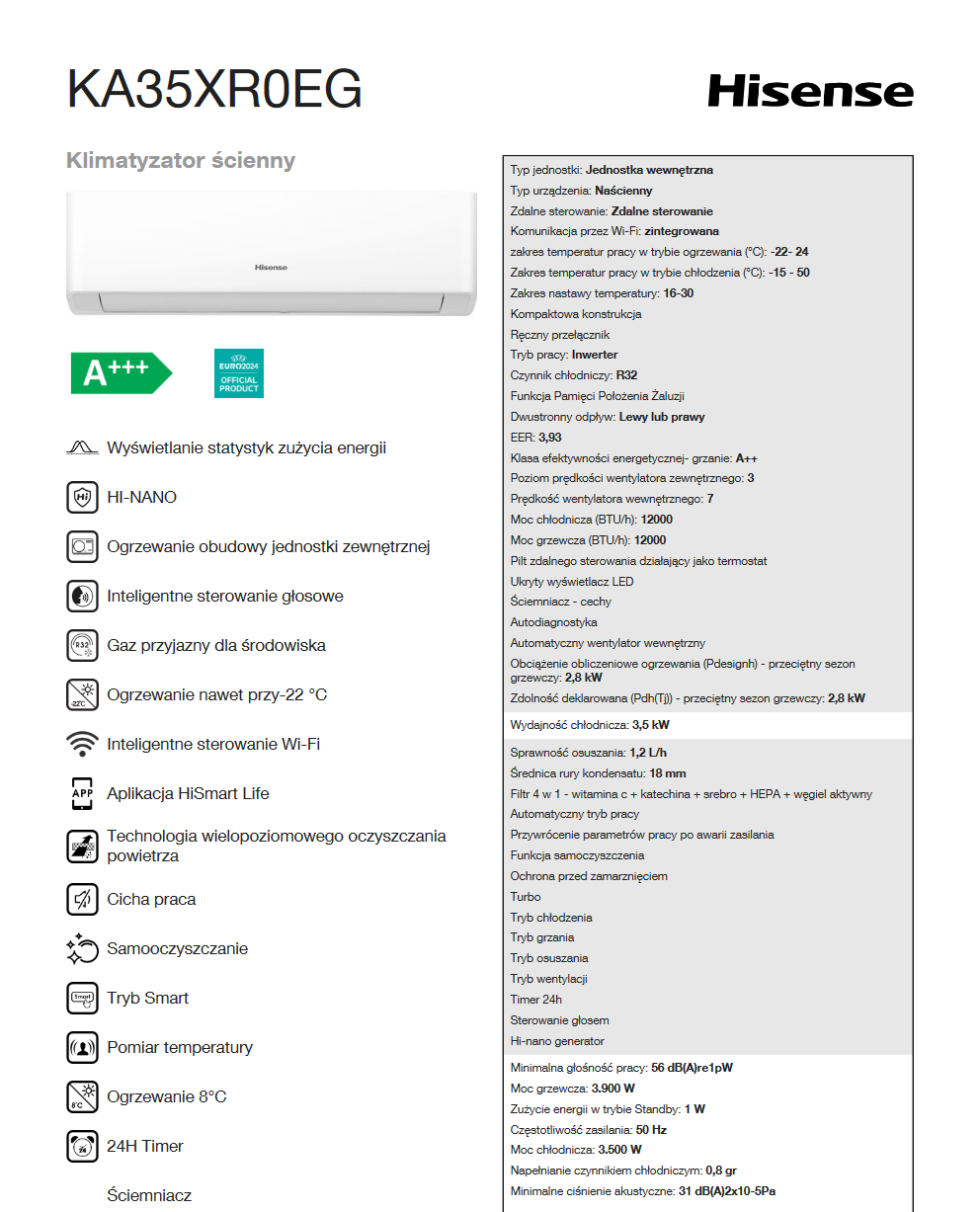 Klimatyzator Hisense Energy parametry